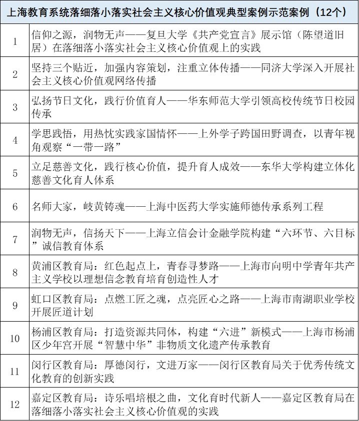 人口学课程_人口统计学 经济管理类人口学核心课程教材(3)